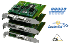 Anybus-PCI products
