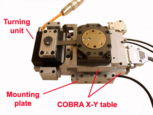 COBRA - Robert Bosch